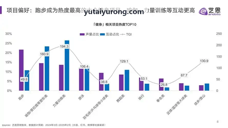 职业联赛赛程编排规范解析